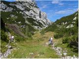 Planina Ravne - Kocbekov dom na Korošici